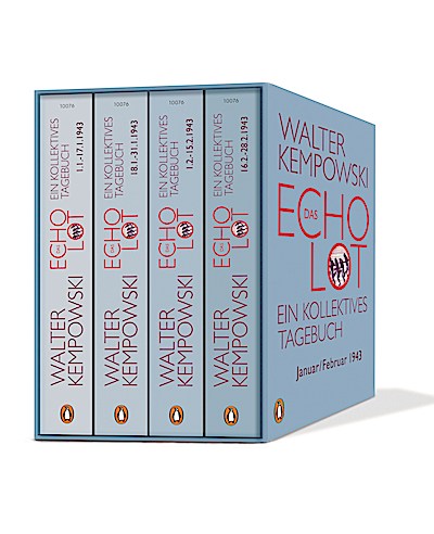 Das Echolot