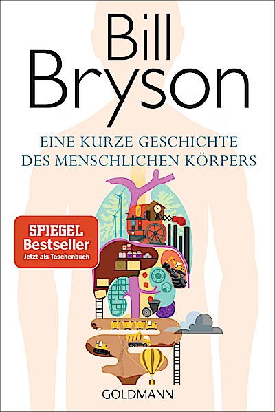 Eine kurze Geschichte des menschlichen Körpers