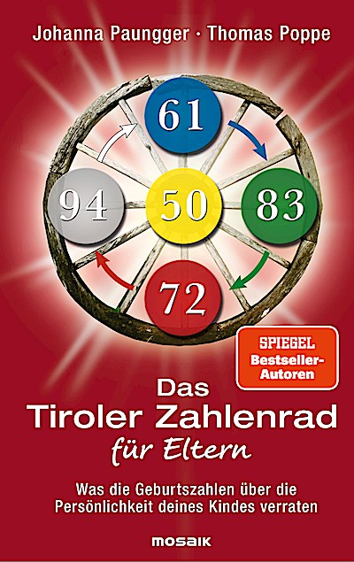 Das Tiroler Zahlenrad für Eltern