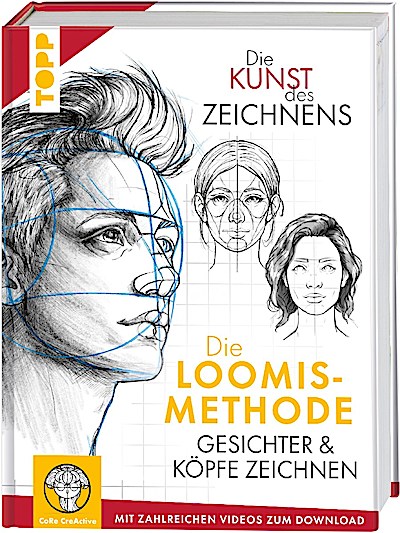 Die Kunst des Zeichnens. Die Loomis-Methode. Gesichter &...