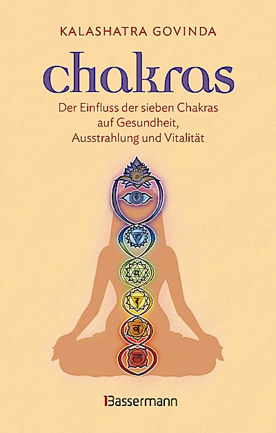 Chakras